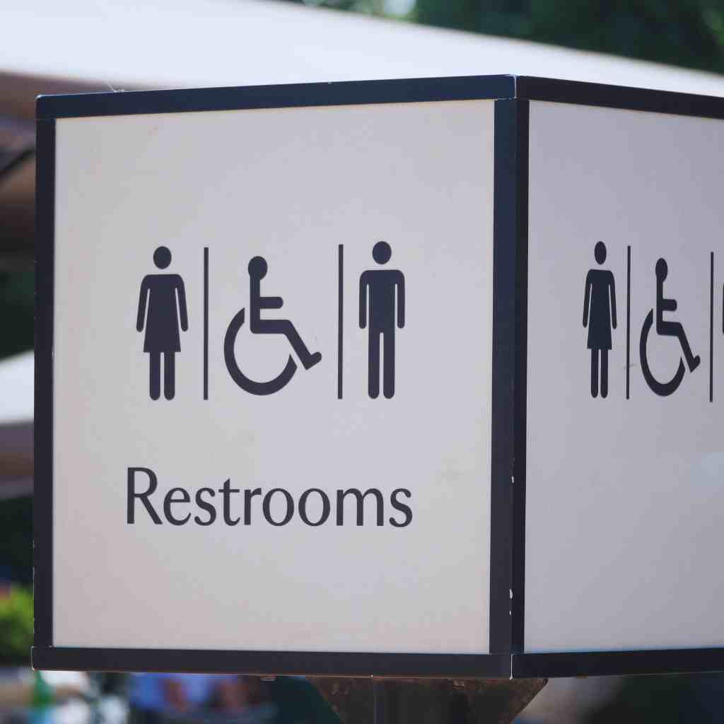 Close-up of a public restroom sign with icons for women, men, and wheelchair access, symbolizing ADA and Title 24 restroom accessibility standards in California